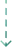 Vertical Line